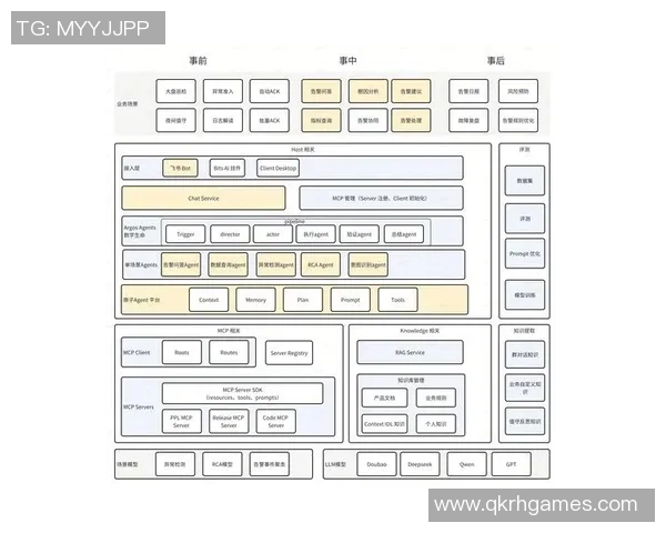 足球教科研的创新实践与发展路径探讨与分析